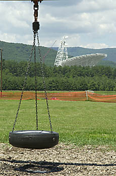 Greenbank Radio Telescope