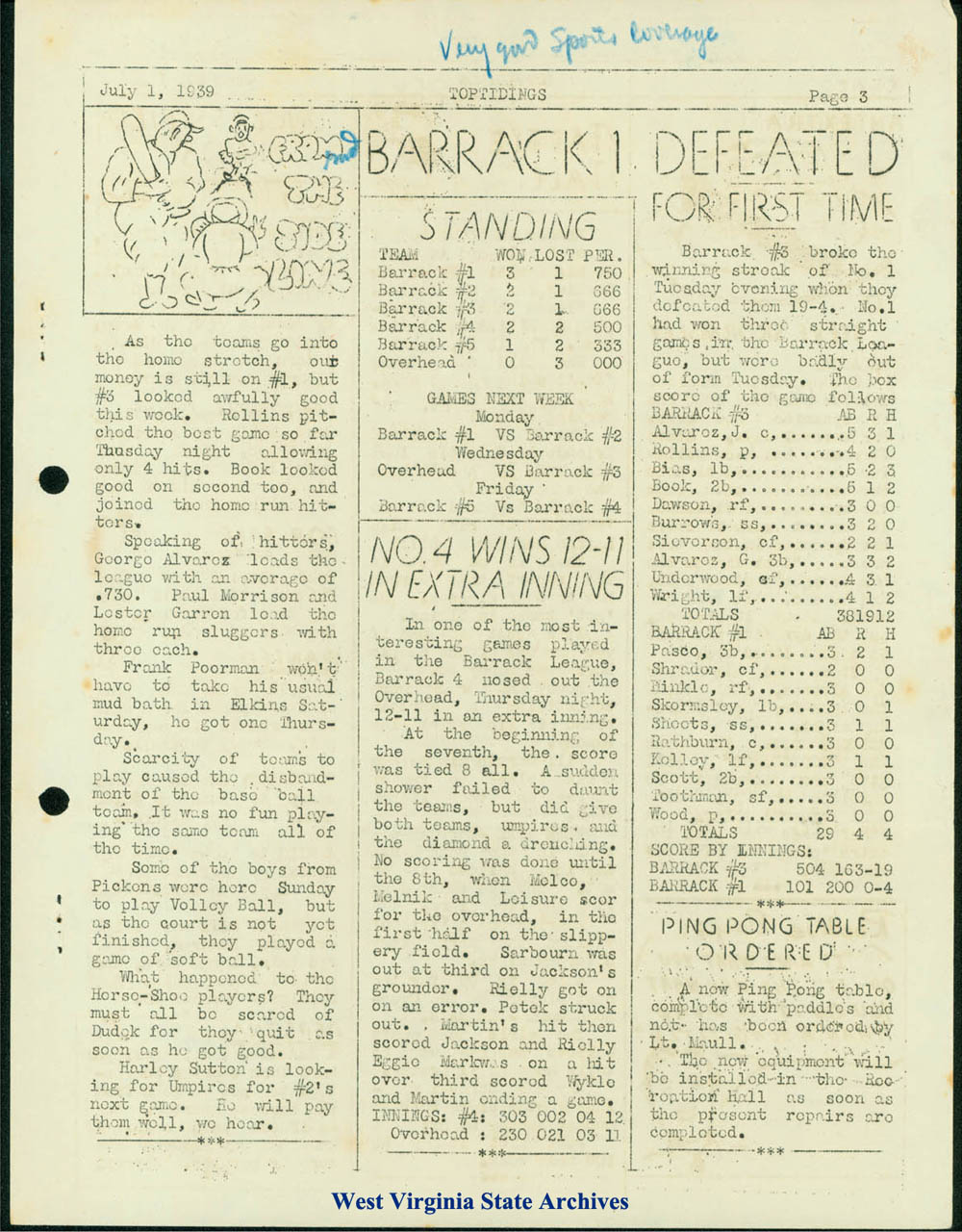 <i>Toptidings of Camp Bowers</i>, Pickens, W. Va., CCC Co. 2594, Camp S-62, Volume 1, Number 1, featuring news and events, 1939 (Ms85-17, CCC Collection, 1939)