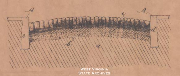 Drawing of Pavement Patented by Modicai Levi